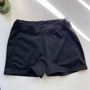 Black Spandex Shorts